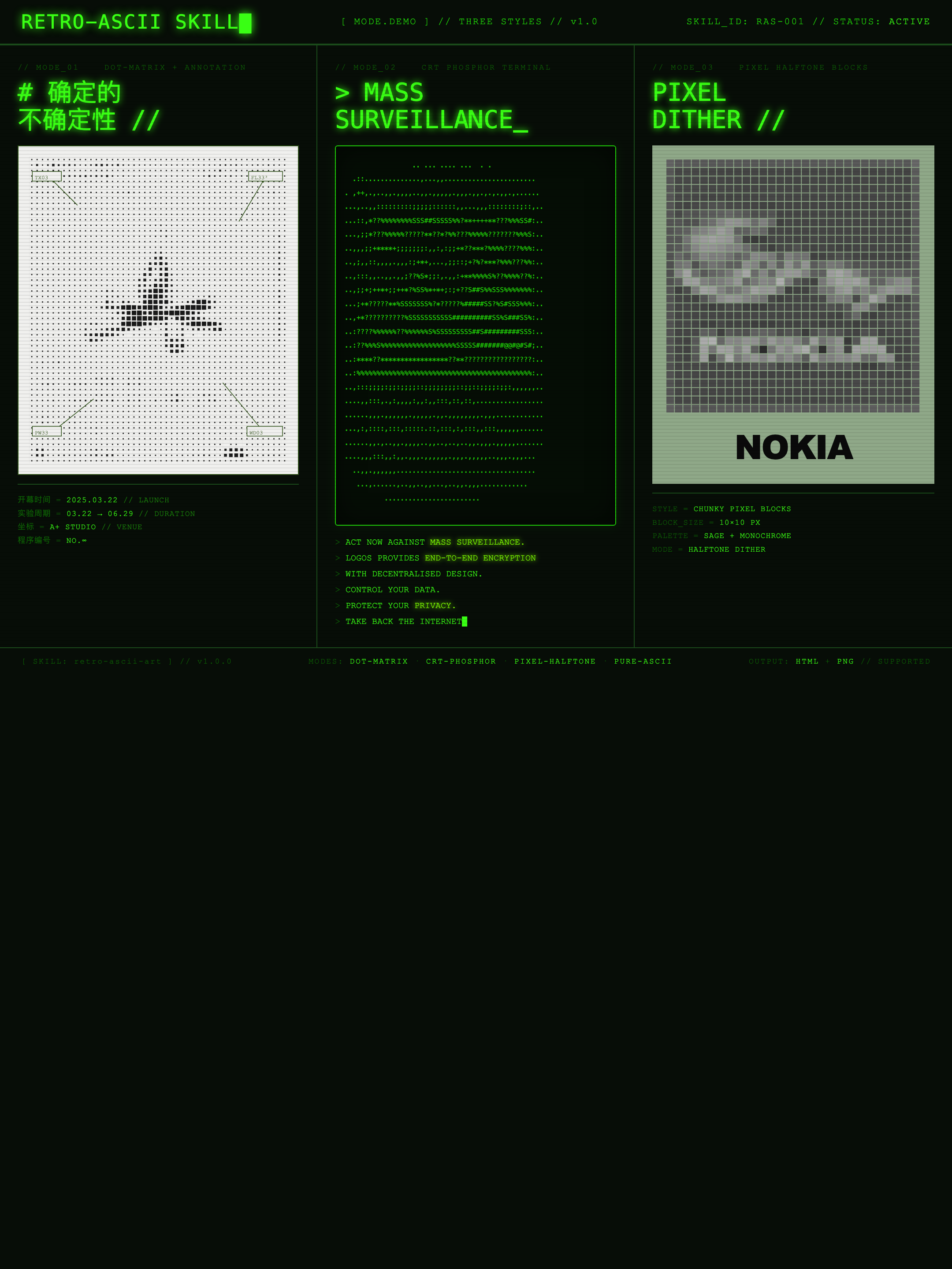 Retro ASCII Art Skill 示例